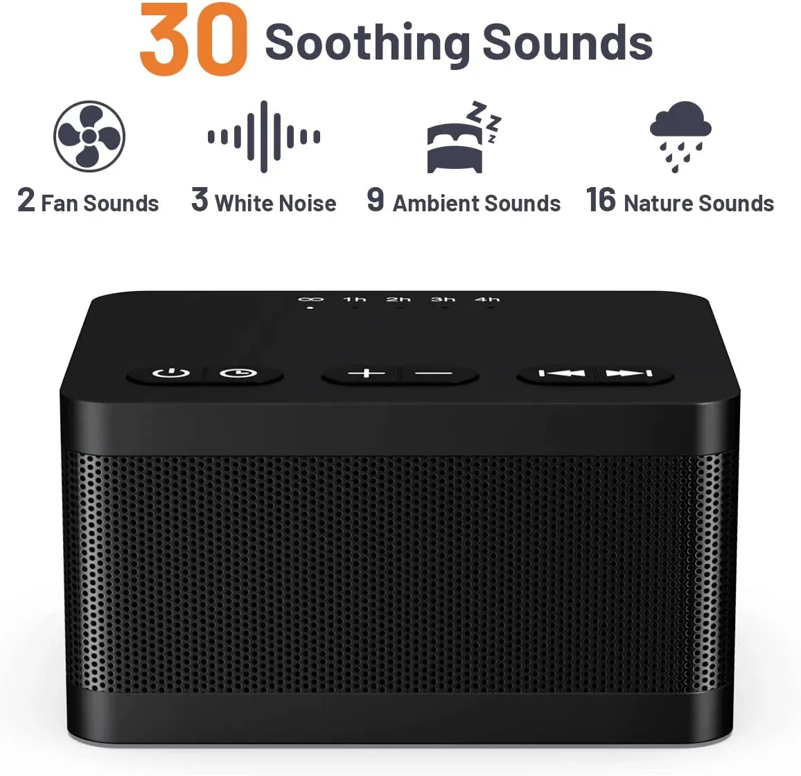 Dailybody Sound Machine White Noise Machine with 30 Soothing Sounds 36 Levels Volume 5 Timers and Memory Function Effectively Blocks Noise Ideal Sleep Machine for Baby Kids Adults