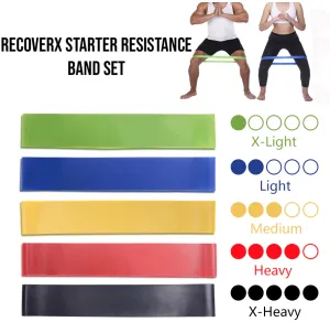 RecoverX Resistance Band Set